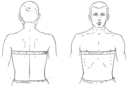 Объем грудной клетки. Измерение окружности грудной клетки у мужчин. Как правильно мерить обхват грудной клетки у мужчин. Как мерить объем грудной клетки у мужчин. Измерение окружности грудной клетки у мужчин и женщин.