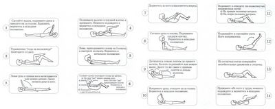 Гимнастика на доктор Бубнов за лумбалния гръбначен стълб