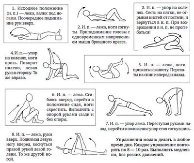Упражнение от остеохондроза на лумбалния регион
