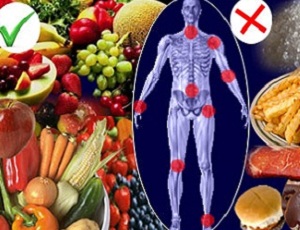 Хранене за артрит: препоръчителна диета и опции за меню