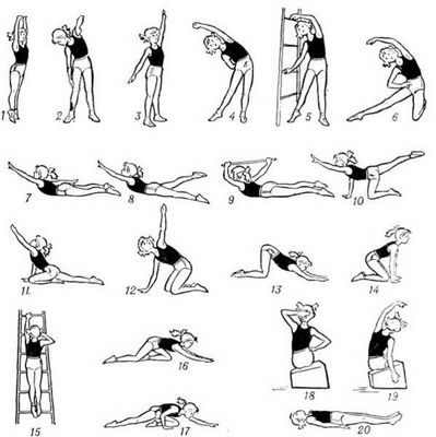 Упражнения в упражнения със сколиоза със снимки
