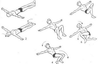 Гимнастика за гърба с херния на гръбнака