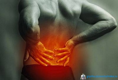 Болки в гърба симптоми и лечение