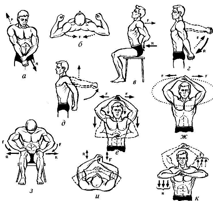 Комплект от упражнения от д-р Бубновски с раменно-либиден периартрит