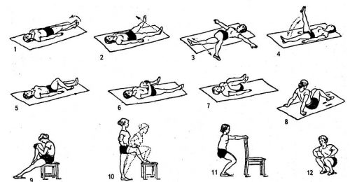 Комплексни упражнения след подмяна на колянната става