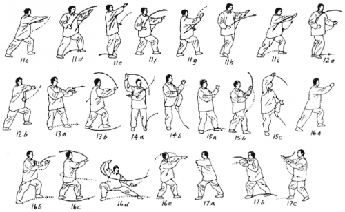 Изпълнение на гимнастика Qigong за гръбначния стълб и ставите
