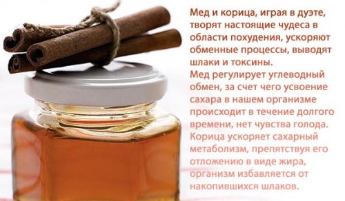 Лечение на артрит с канела и мед
