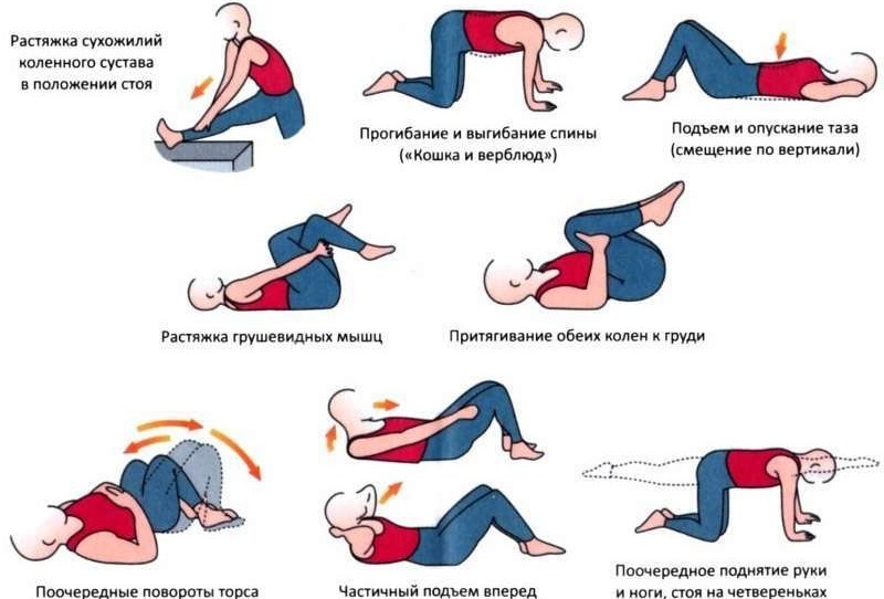 Гимнастика за гърба с болки в долната част на гърба и врата