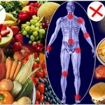 Диета за артрит на ставите: Хранене за лечение, преглед на диета