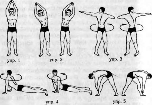 Гимнастика за болки в колената