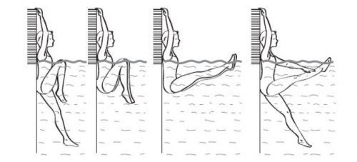 Упражнения за гръбначния стълб в басейна