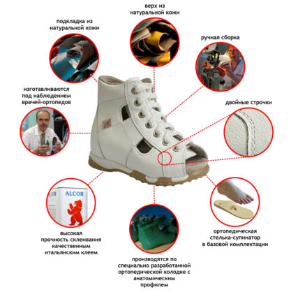 Как да изберем ортопедични обувки за валгус на стъпалата?