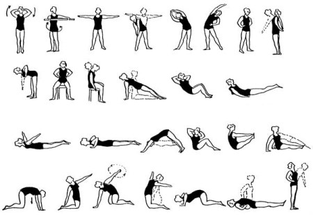 Упражнения (гимнастика, гимнастика, тренировъчна терапия) с остеохондроза на гръдния департамент