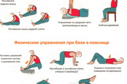 Комплексни упражнения за болки в гърба