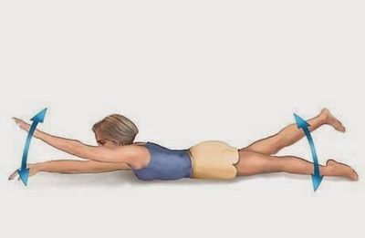 Гимнастика за гърба с ниска болка в гърба