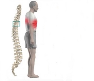 Болка в средата на гръдната кост: защо възниква и какво да прави с нея