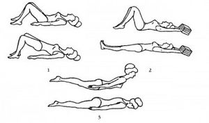 Терапевтична гимнастика (LFK) с лумбална остеохондроза: полза, набор от упражнения