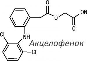 Преглед на подобни лекарства Ацеклофенак