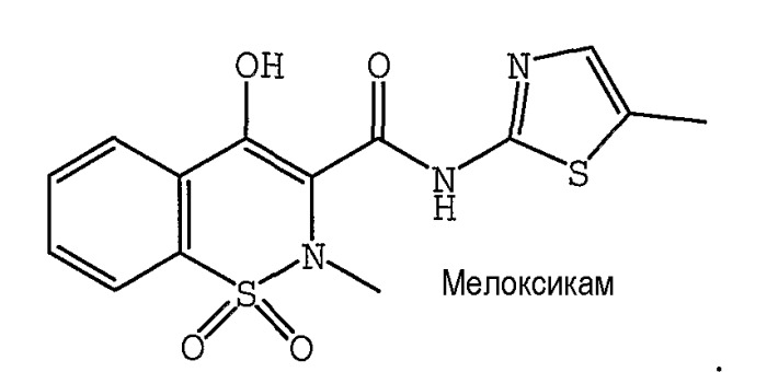 Употреба на лекарството Meloksikam под формата на инжекции