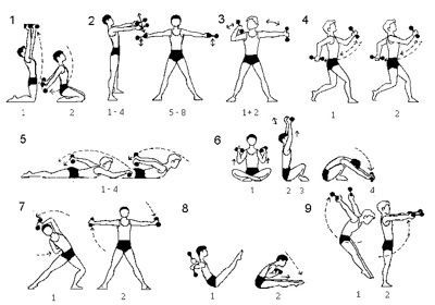 Укрепване на задните мускули с упражнения с гири