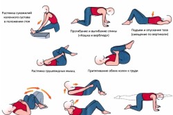 Упражнения за лумбалната болка