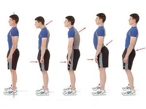 Упражнения за поза на мускулите на гърба