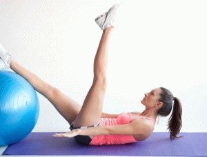 Упражнения за укрепване на коленете и връзките