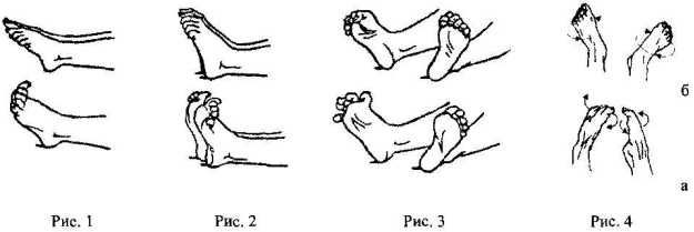 Гимнастика за крака