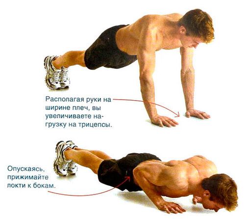 Как бързо да изпомпвате мускулите