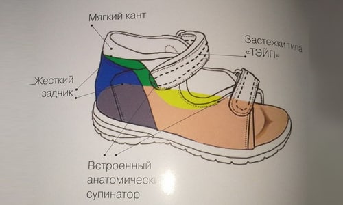 Totto - детски ортопедични обувки