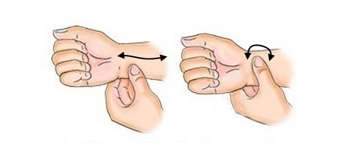 Първа помощ и лечение с опъване на лигаментите на ръката