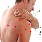 Болка в болката в дясното рамо: какво да се направи, причини за болка в раменната става