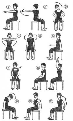 Терапевтични упражнения с цервикална остеохондроза