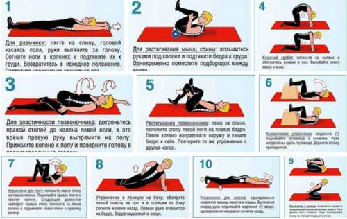 Как да се отървете от болки в гърба