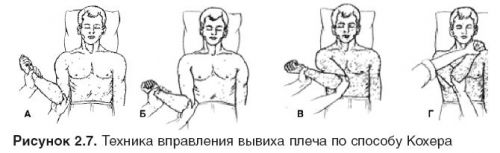 Лечение на разместване на раменете