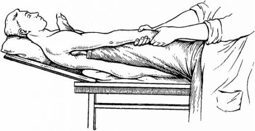 Лечение на разместване на раменете