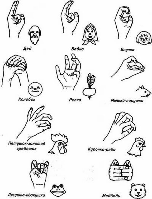 Гимнастика за укрепване и заздравяване на ставите на ръцете: инструкции за снимки и Видео